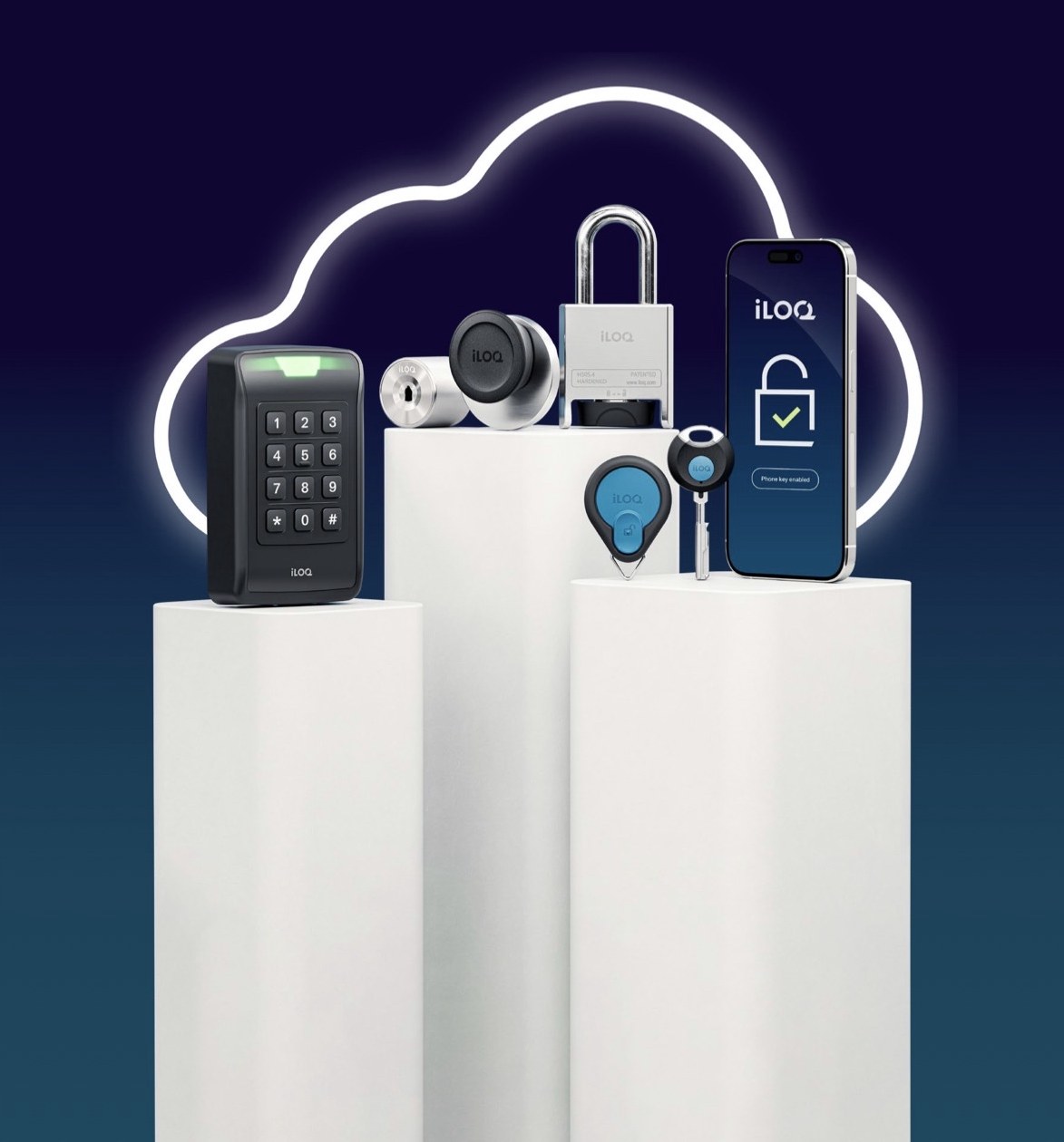 iLOQ product range: keypad reader, door cylinders, thumbturn, padlock, key fobs, and the mobile app